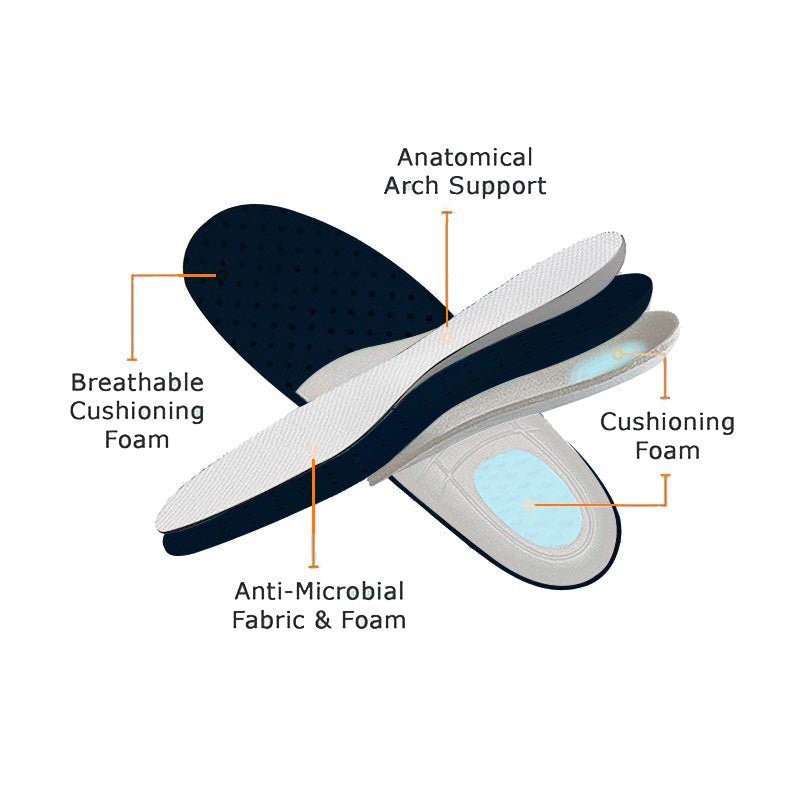 Orthofit™ - Orthopädische Schuhe