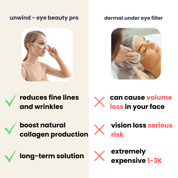 EyeSerenity™ - Augenpflege Pro